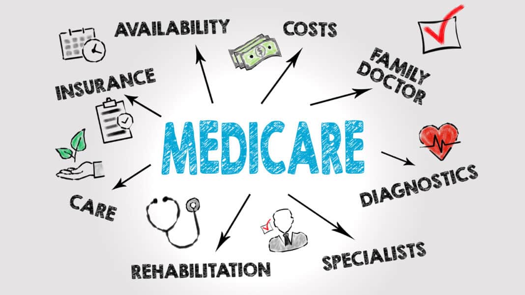 Medicare maze